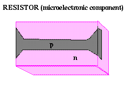 Image: diffused resistor